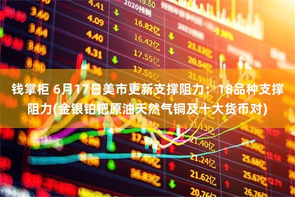 钱掌柜 6月17日美市更新支撑阻力：18品种支撑阻力(金银铂钯原油天然气铜及十大货币对)